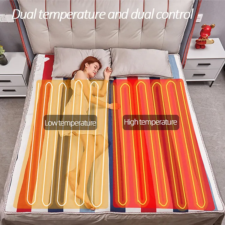 Flexible Electric Industrial Heating Blankets 220V Smart Electric Blanket Manta Termic Electric