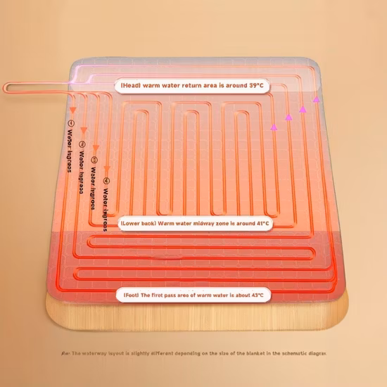 Venda imperdível cobertor de aquecimento elétrico